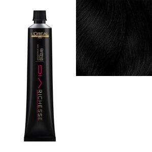 Coloration ton sur ton