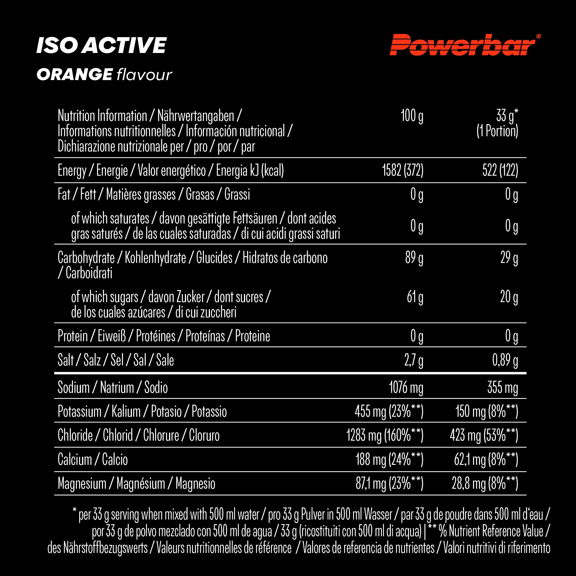 Boisson Isotonique Isoactive POWERBAR – Pot 1320g – Image 5